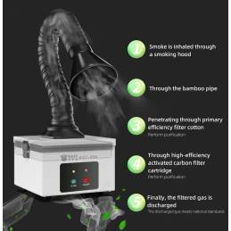 Extractor de humo y gases