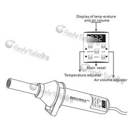 Pistola de calor regulable BAKU 8032A++